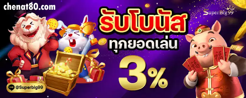 เข้าสู่ระบบ SuperBig99